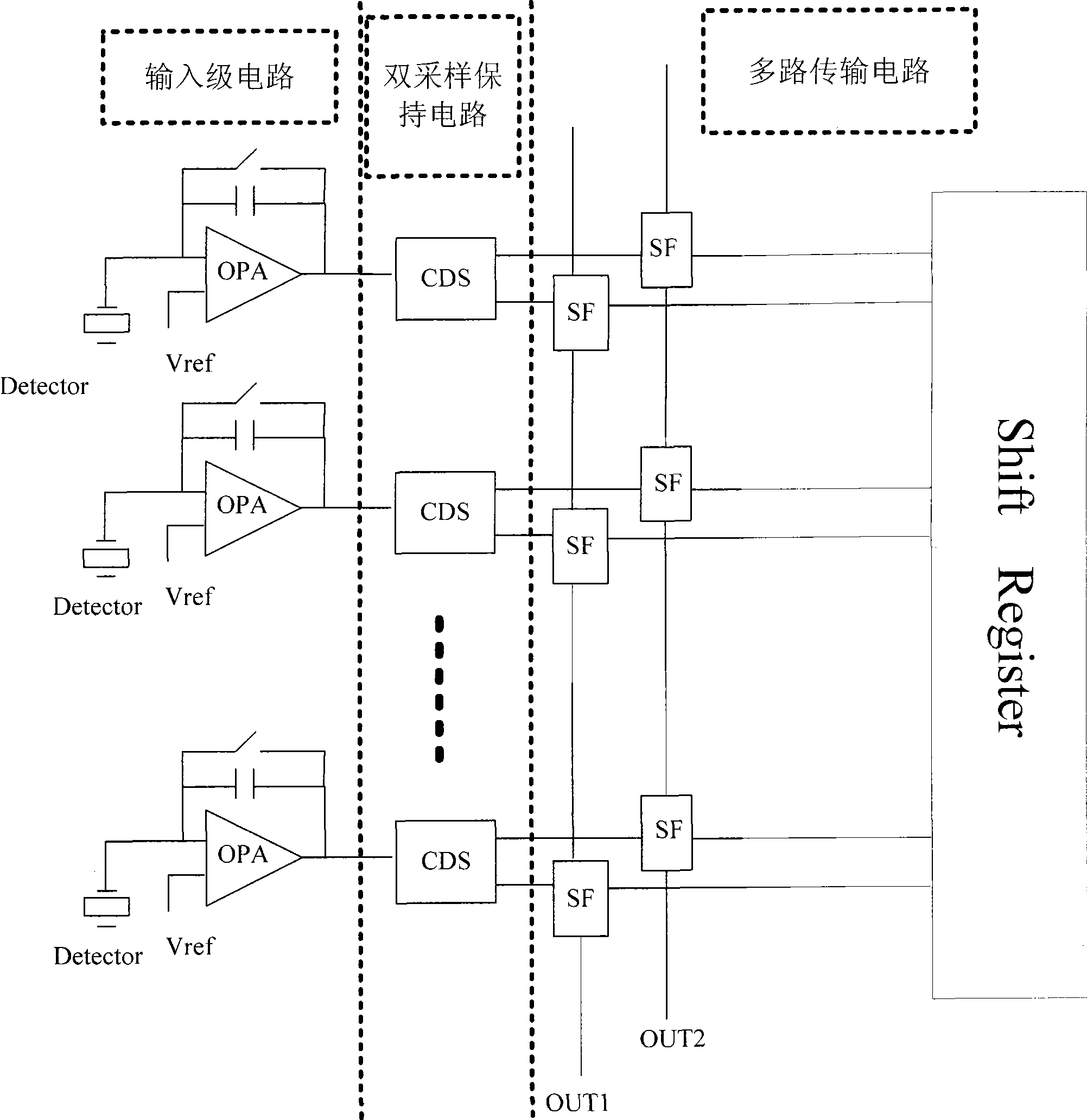 Reading circuit based on relaxor ferroelectric monocrystal pyroelectric detector