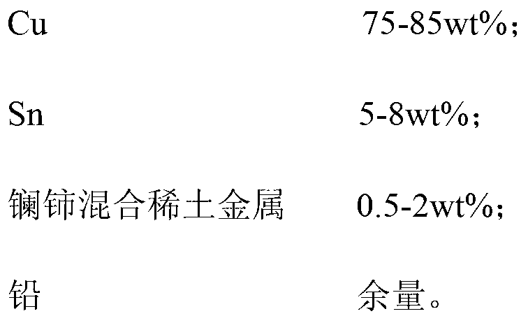 Self-lubricating copper-based abrasion-resistant alloy and preparation method thereof