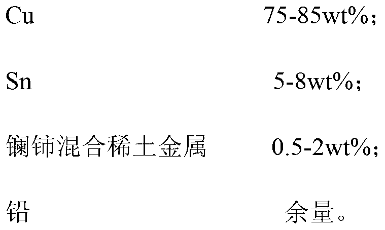 Self-lubricating copper-based abrasion-resistant alloy and preparation method thereof