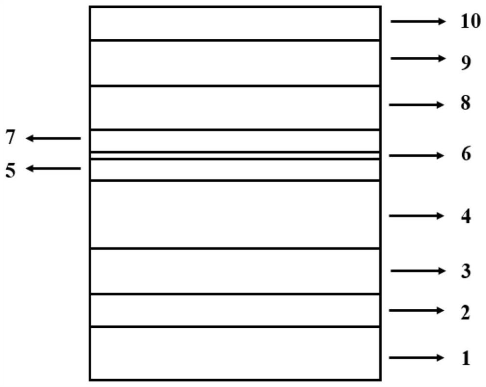 A semiconductor laser structure