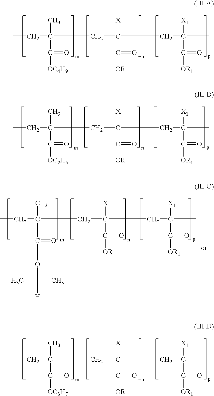 Medicated coatings for implantable medical devices including polyacrylates