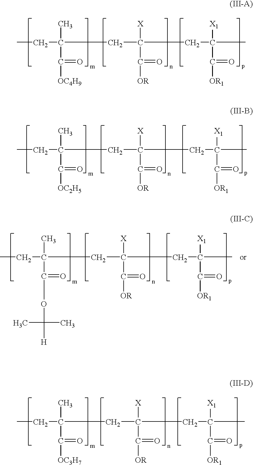 Medicated coatings for implantable medical devices including polyacrylates