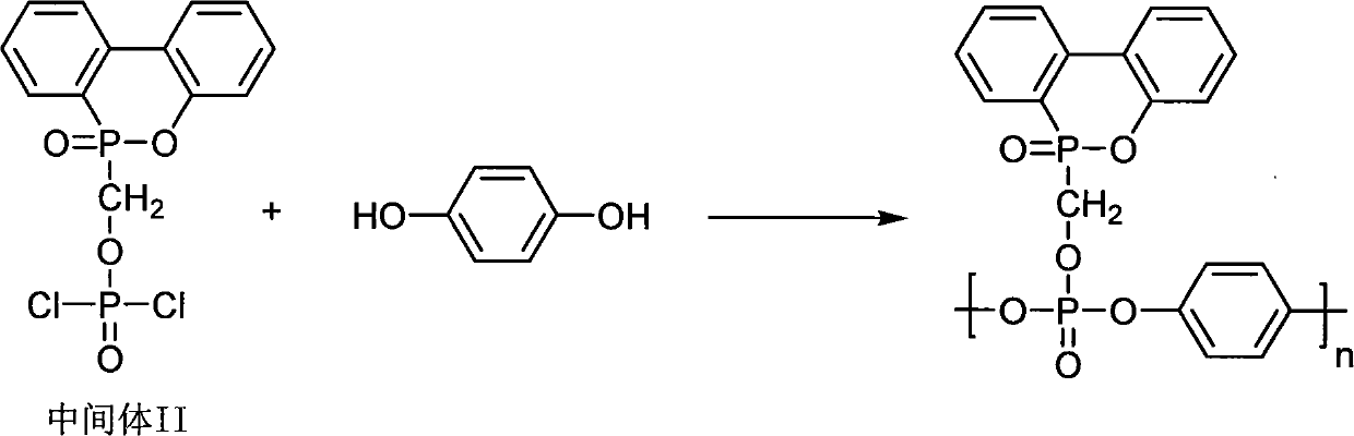 Poly-phosphate flame retardant containing DOPO side-chain structure and preparation method thereof