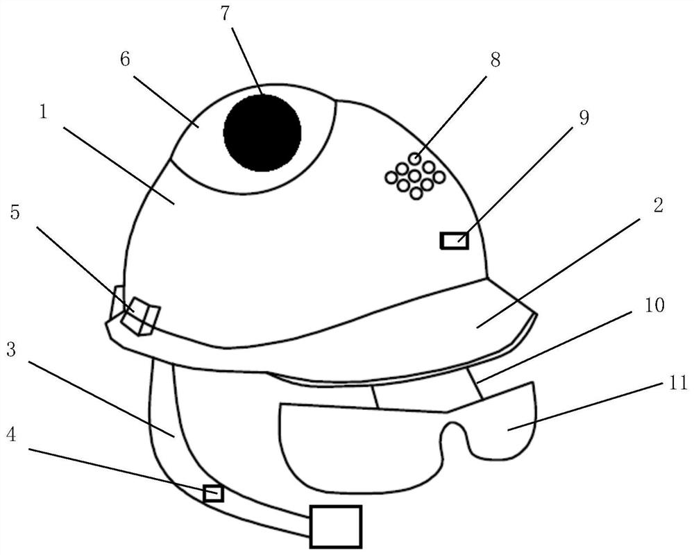 Intelligent safety helmet for construction safety