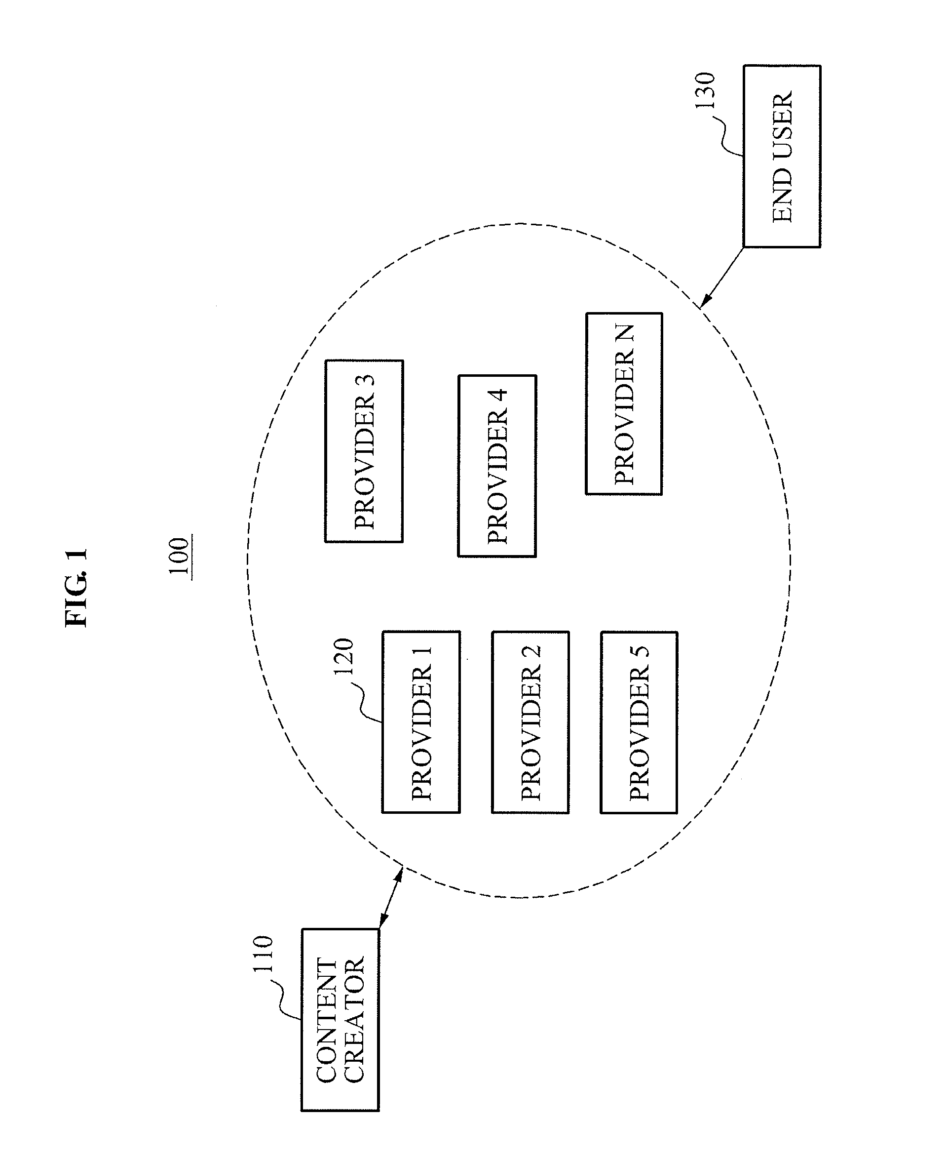 Method and apparatus for managing transaction of IPTV