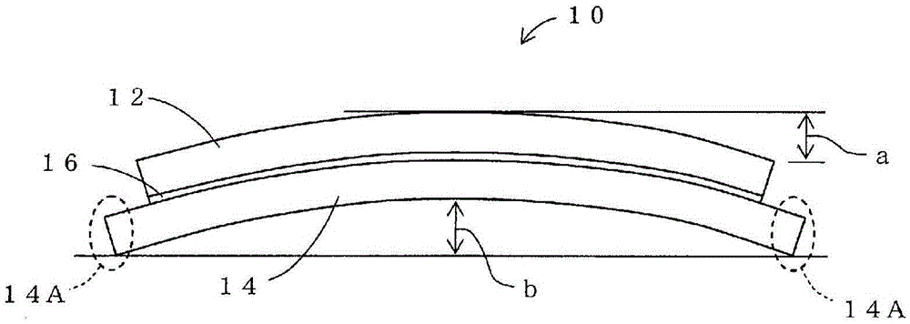 Warp correction method for sputtering target with backing plate