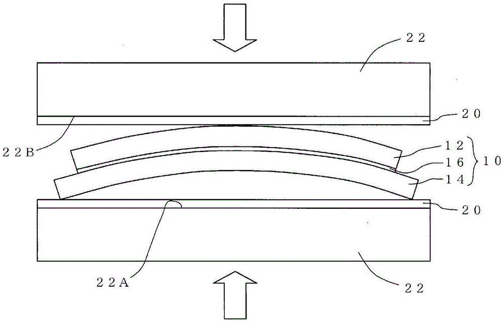 Warp correction method for sputtering target with backing plate