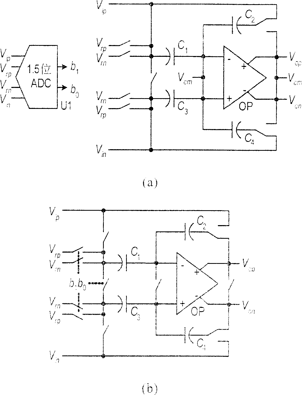 Method for reducing analog-digital converter capacitance mismatch error based on capacitance match