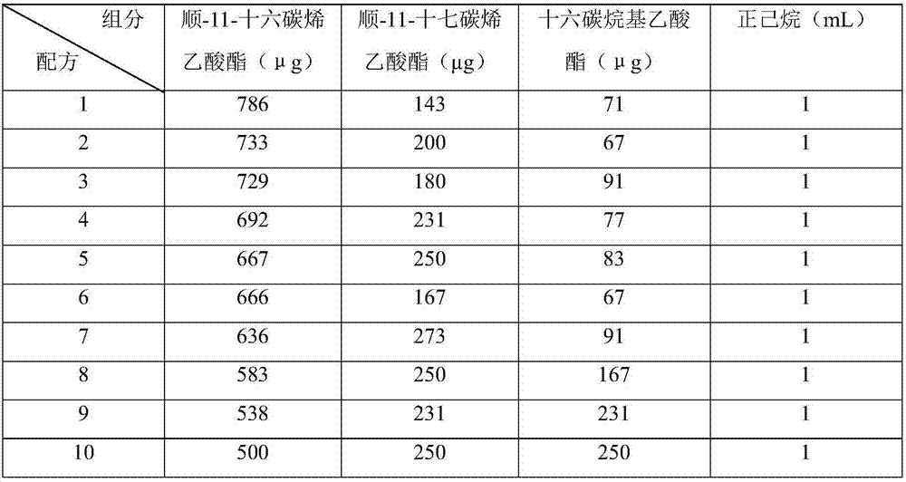 Preparation method and application of mamestra brassicae linnaeus sex attractant