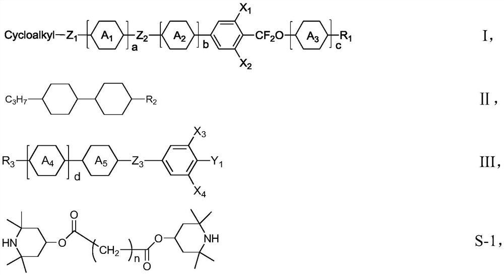 A kind of positive dielectric liquid crystal composition