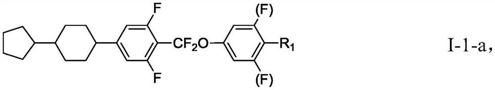 A kind of positive dielectric liquid crystal composition