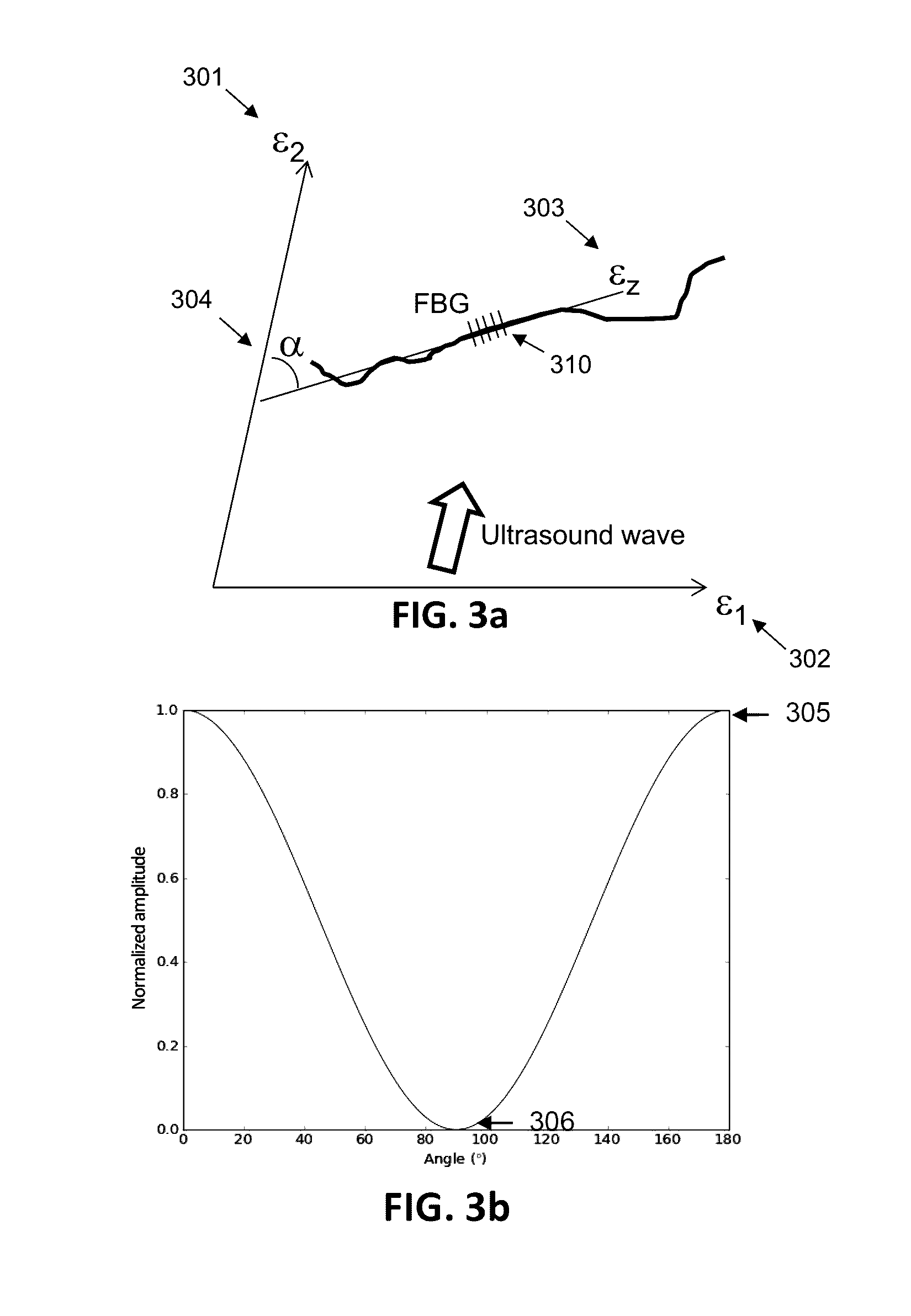 Testing of an industrial structure