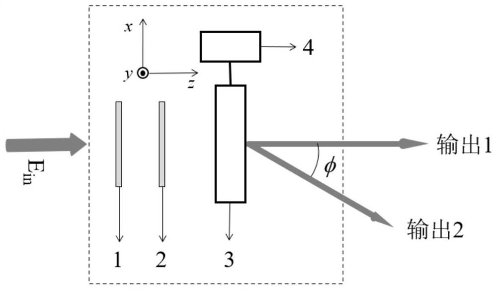 Electrically controlled polarization beam splitting device with adjustable splitting ratio, and splitting ratio control method