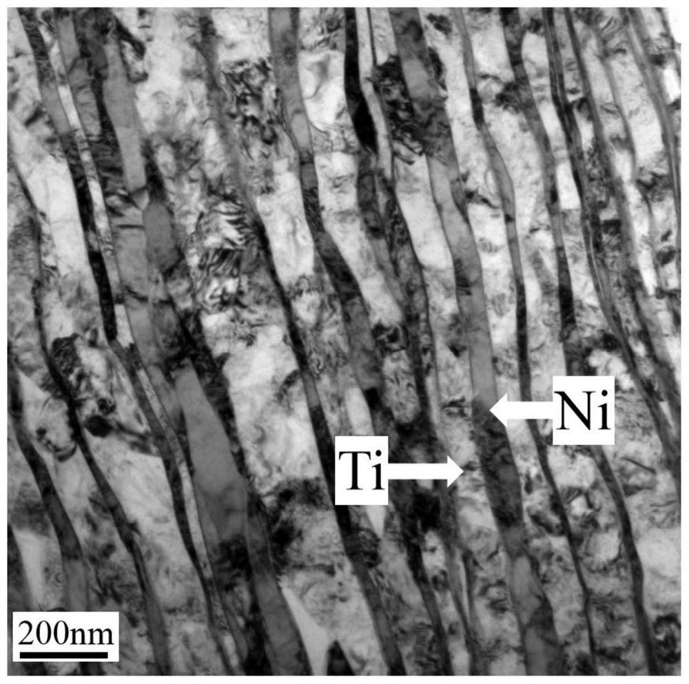 A kind of preparation method of memory alloy nano lamination ni/ti preform