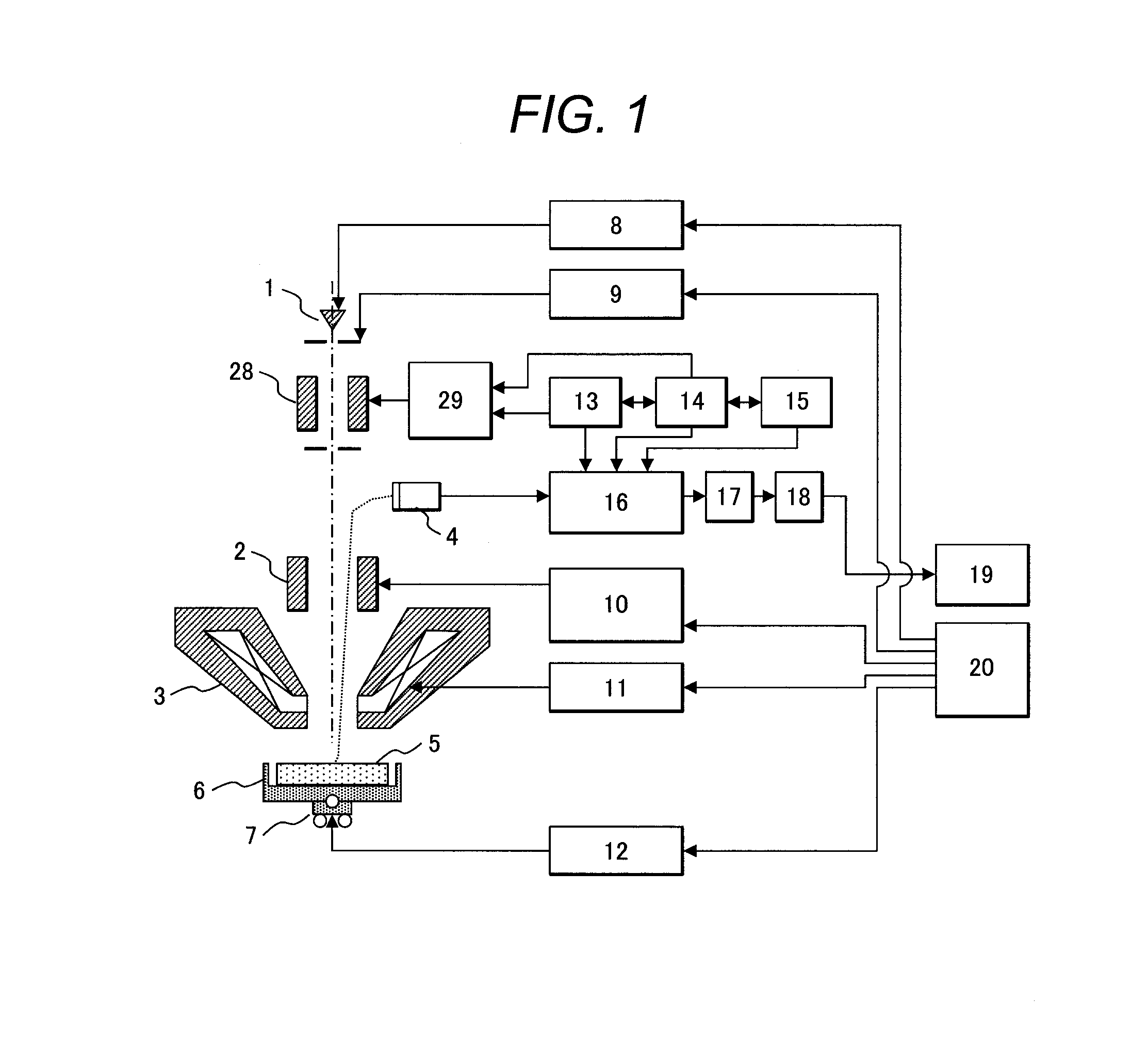 Charged Particle Beam Device and Charged Particle Beam Measurement Method