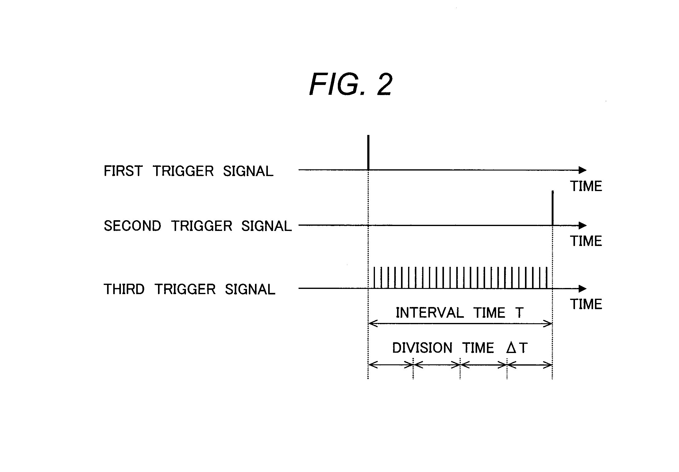 Charged Particle Beam Device and Charged Particle Beam Measurement Method