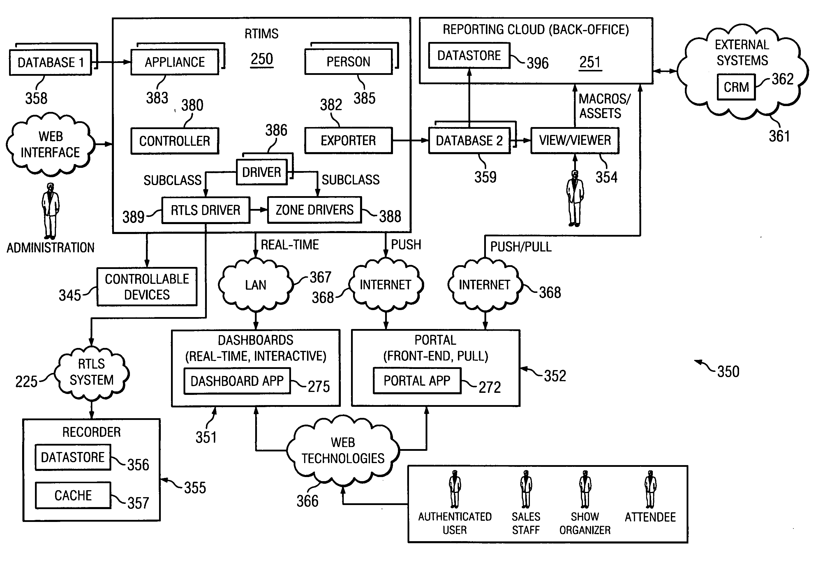 Event information tracking and communication tool