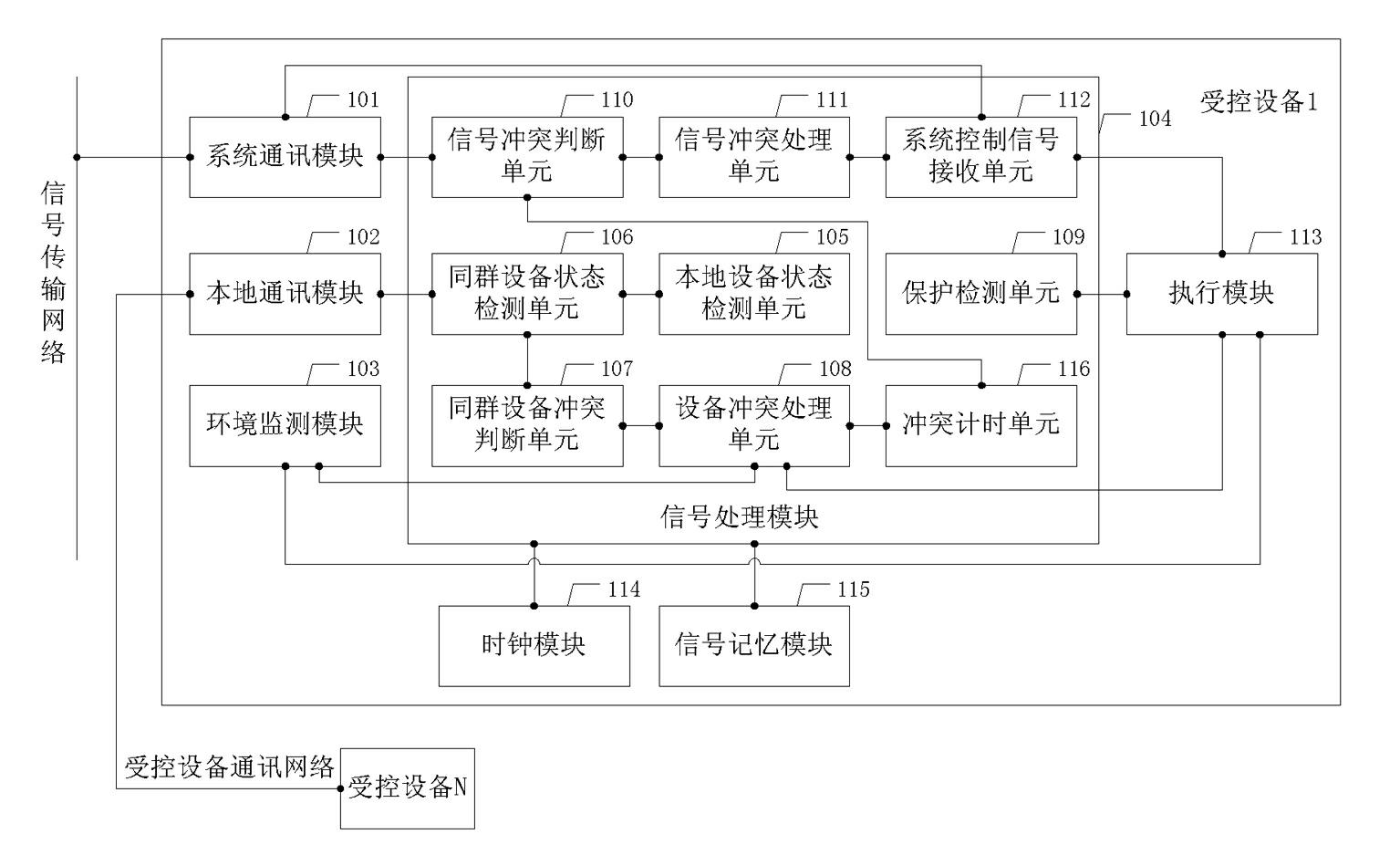 Adaptively interactive intelligent electrical appliance cluster system