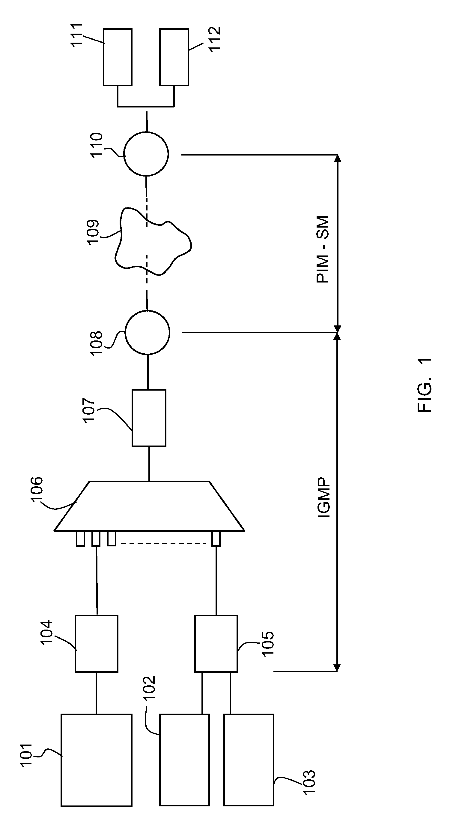 Method and device for managing multicast groups