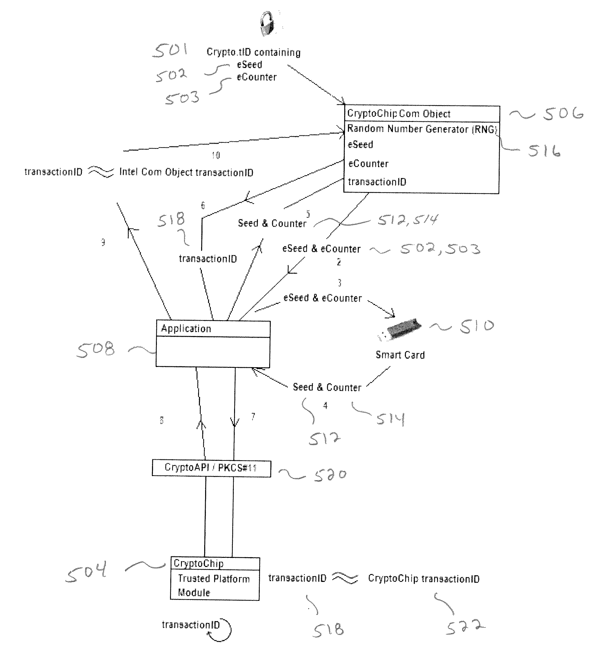 System and method for preventing unauthorized access to information