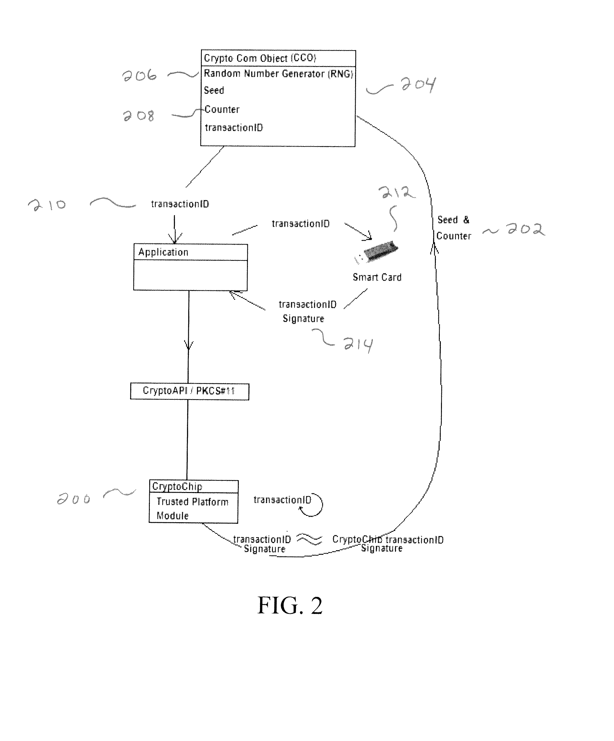 System and method for preventing unauthorized access to information