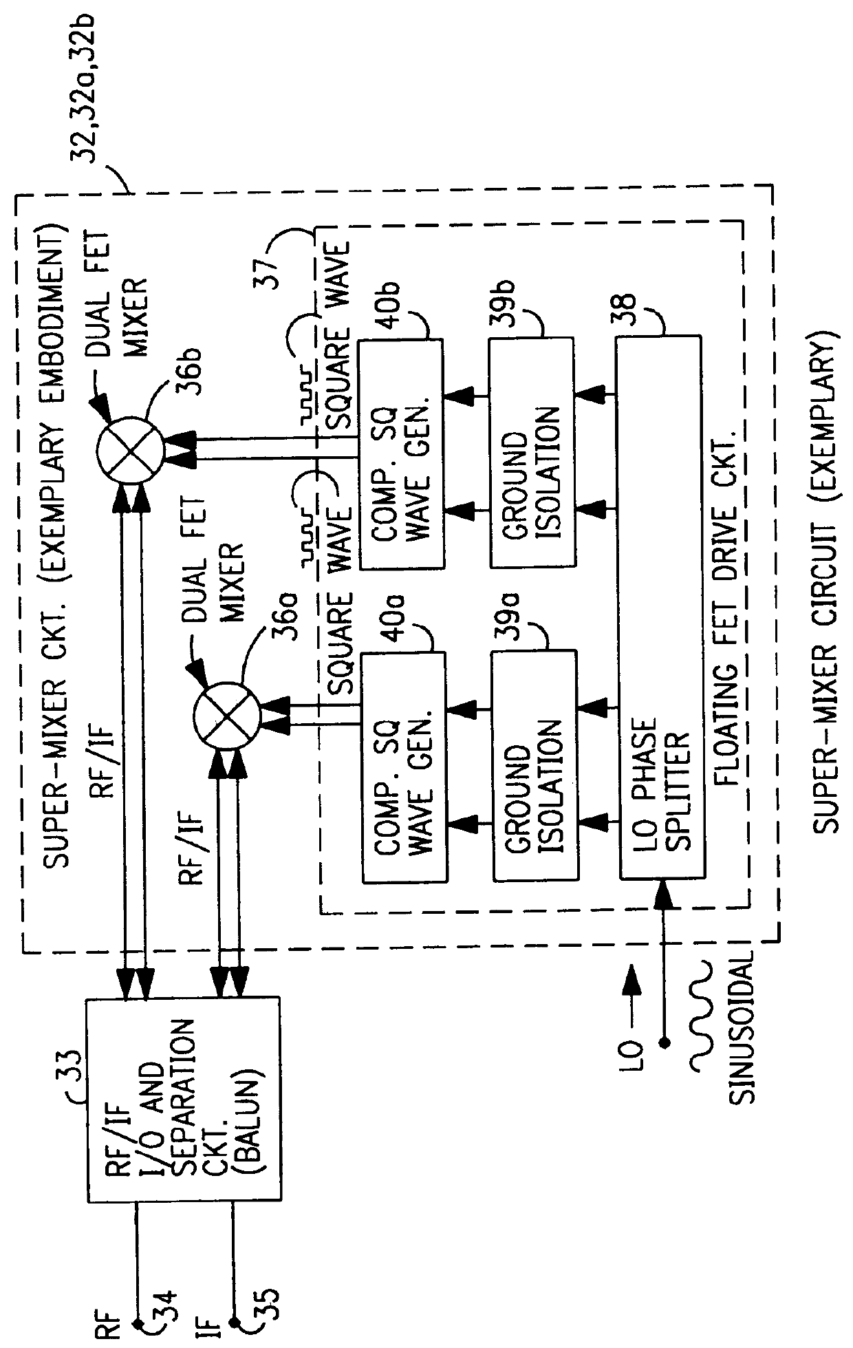 Structure and method for super FET mixer having logic-gate generated FET square-wave switching signal