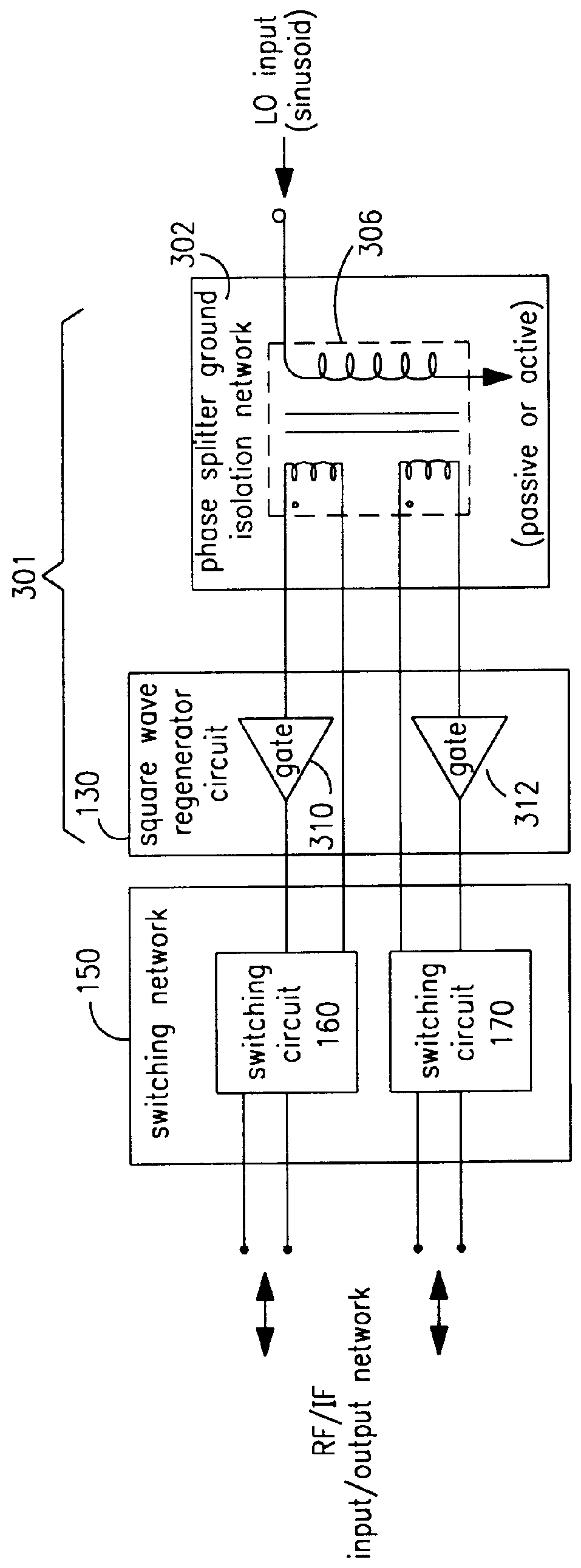 Structure and method for super FET mixer having logic-gate generated FET square-wave switching signal