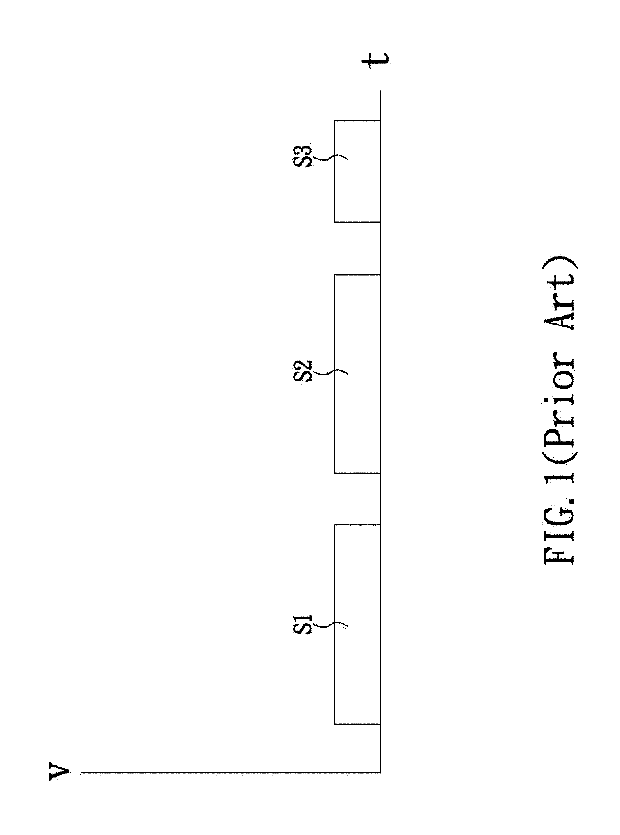 Electrotherapy device capable of gradually increasing stimulation intensity