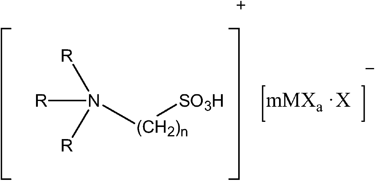 Preparation method of vitamin E