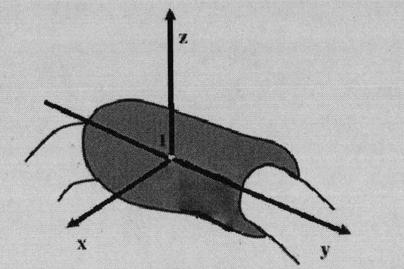 Method for tuning control parameter in walk-aiding functional electric stimulation system by utilizing genetic algorithm