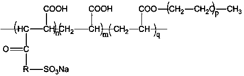 Efficient concrete water reducer and preparation method thereof