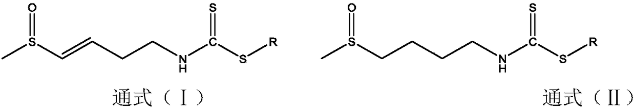 Preparation of dithiocarbamate compound and application of dithiocarbamate compound in drug for inhibiting cancer cell proliferation and/or treating cancer