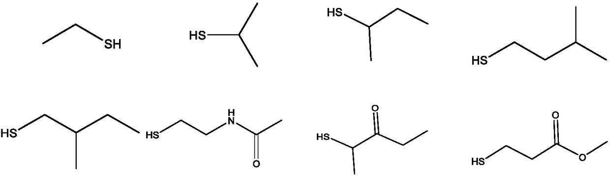 Preparation of dithiocarbamate compound and application of dithiocarbamate compound in drug for inhibiting cancer cell proliferation and/or treating cancer