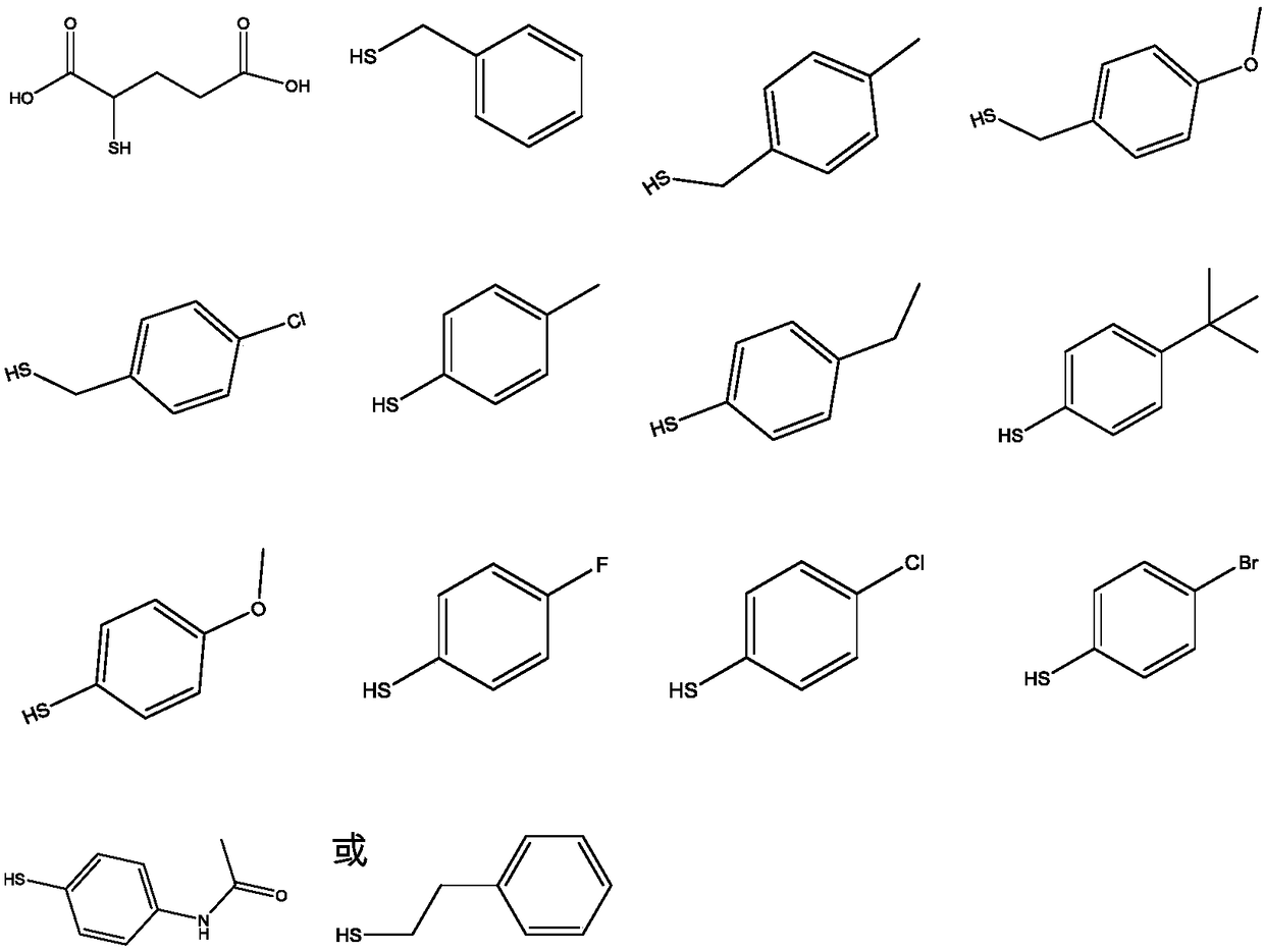 Preparation of dithiocarbamate compound and application of dithiocarbamate compound in drug for inhibiting cancer cell proliferation and/or treating cancer