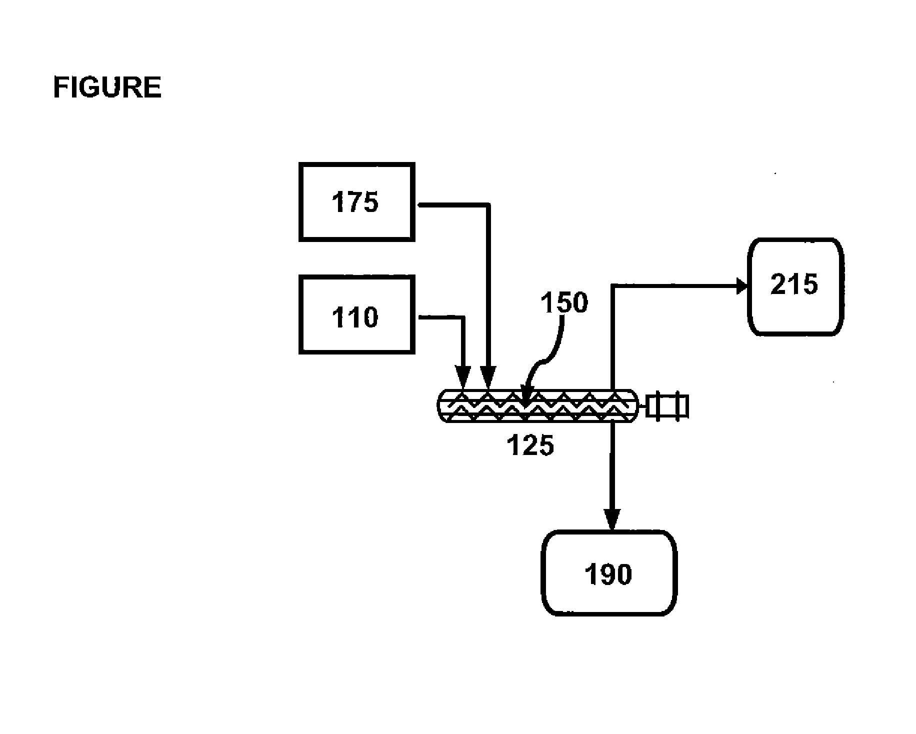 Catalytic pyrolysis of biomass in an auger reactor