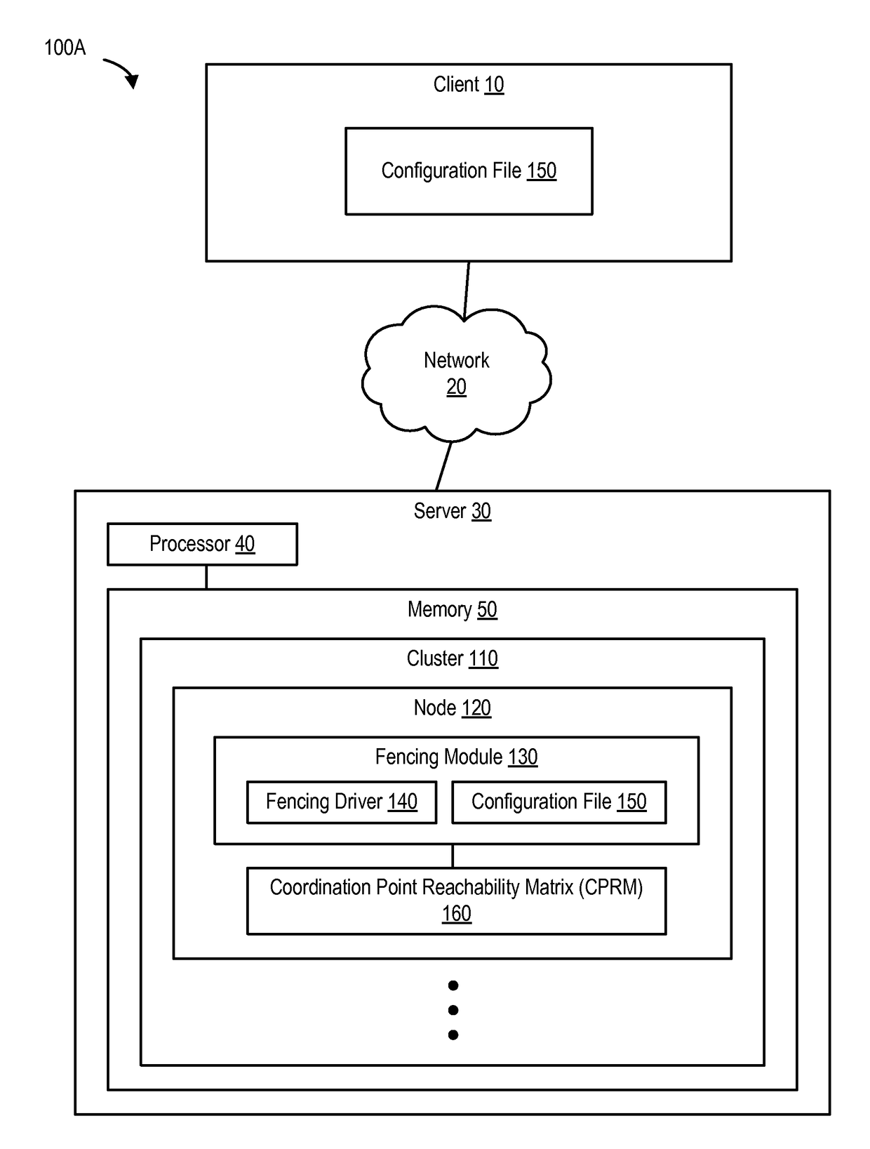 Preventing data corruption due to pre-existing split brain