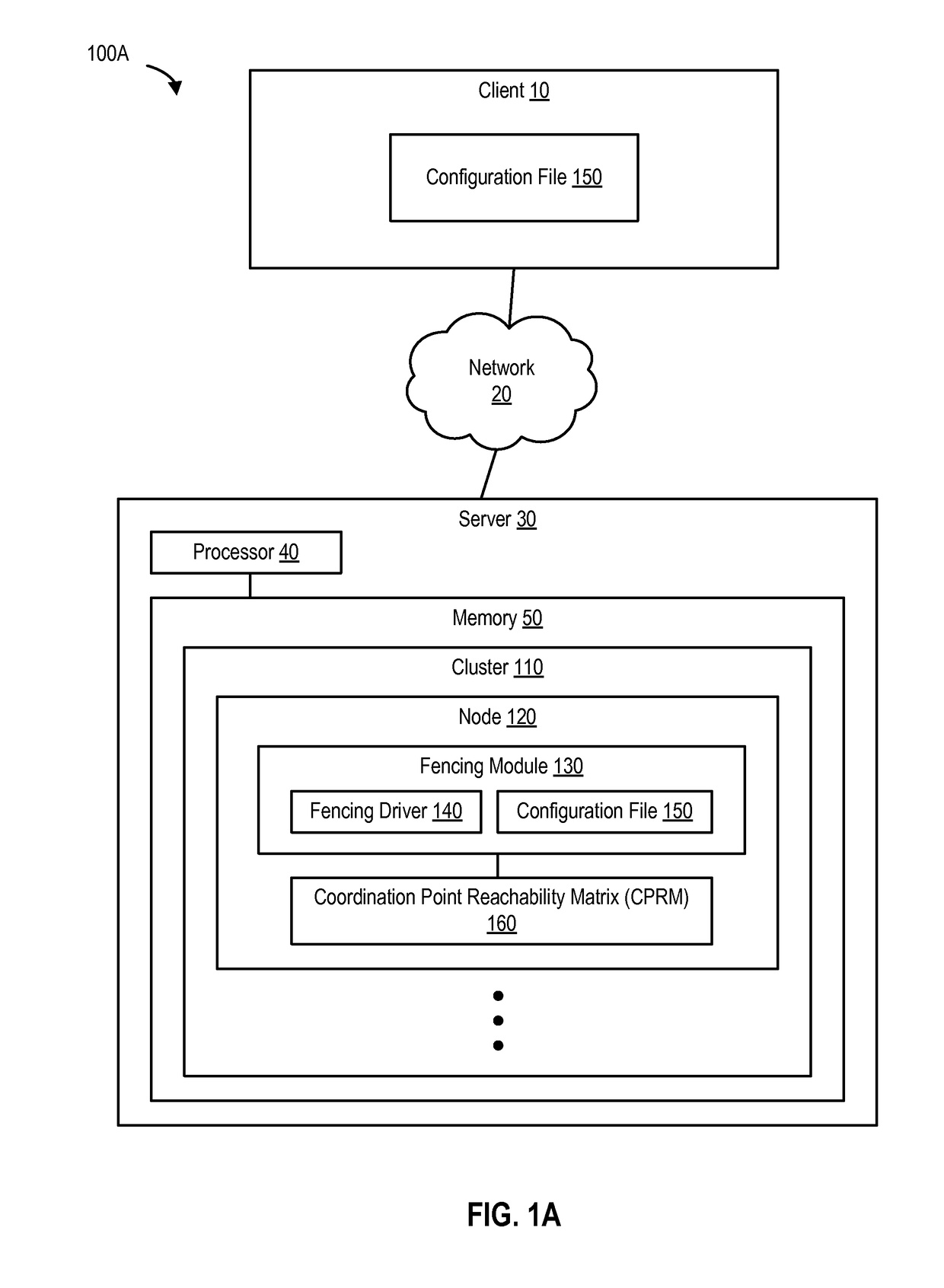 Preventing data corruption due to pre-existing split brain