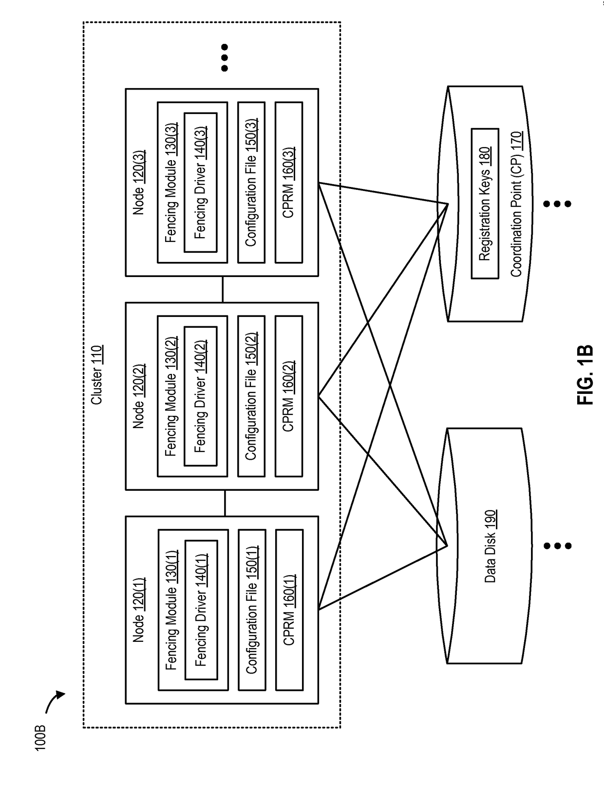 Preventing data corruption due to pre-existing split brain