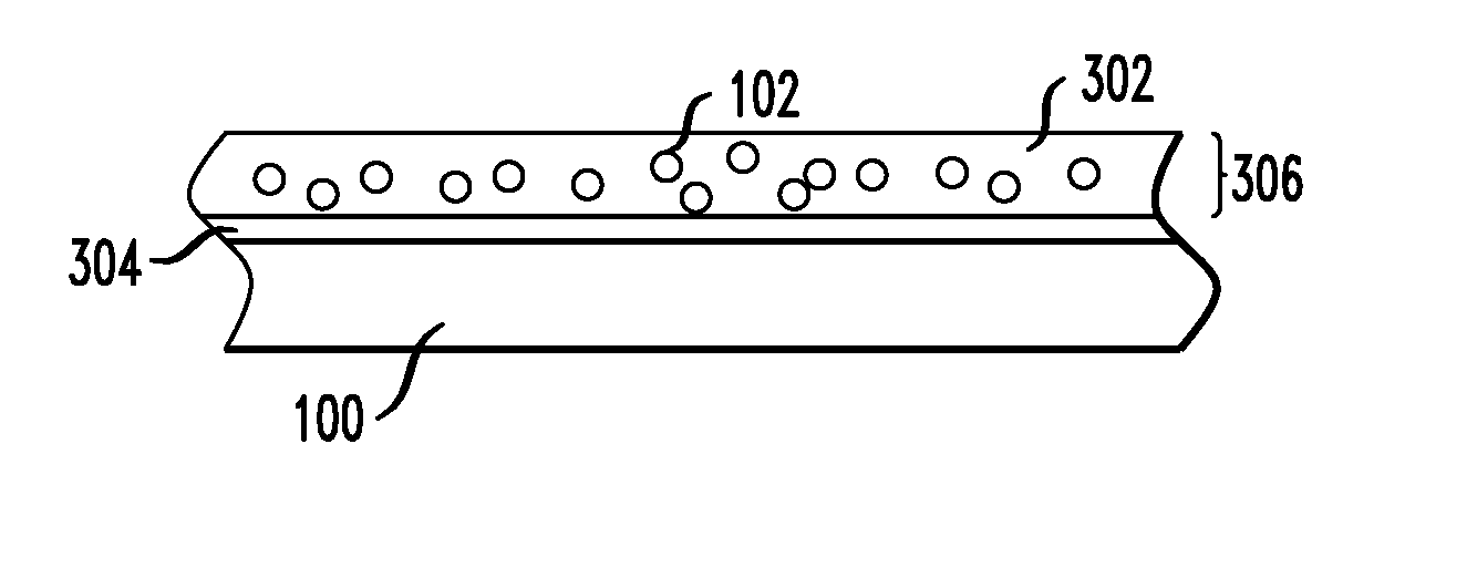 Magnetic materials having superparamagnetic particles