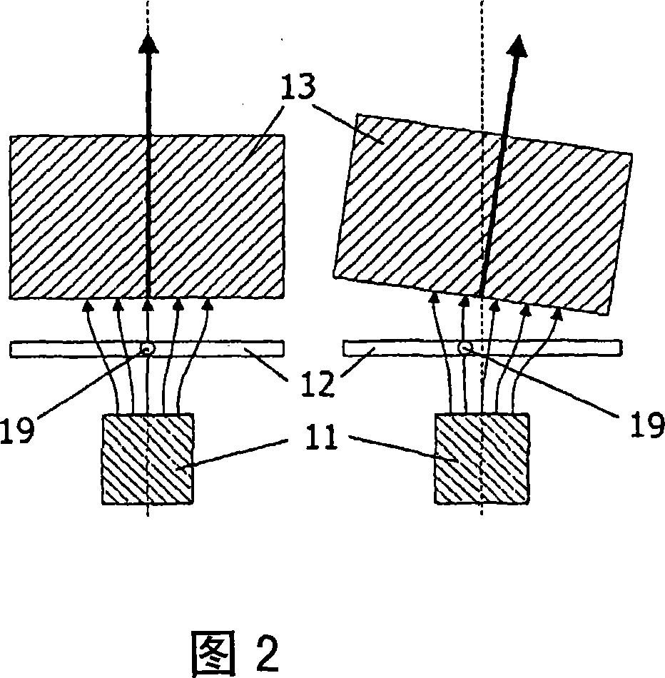 Sensor arrangement