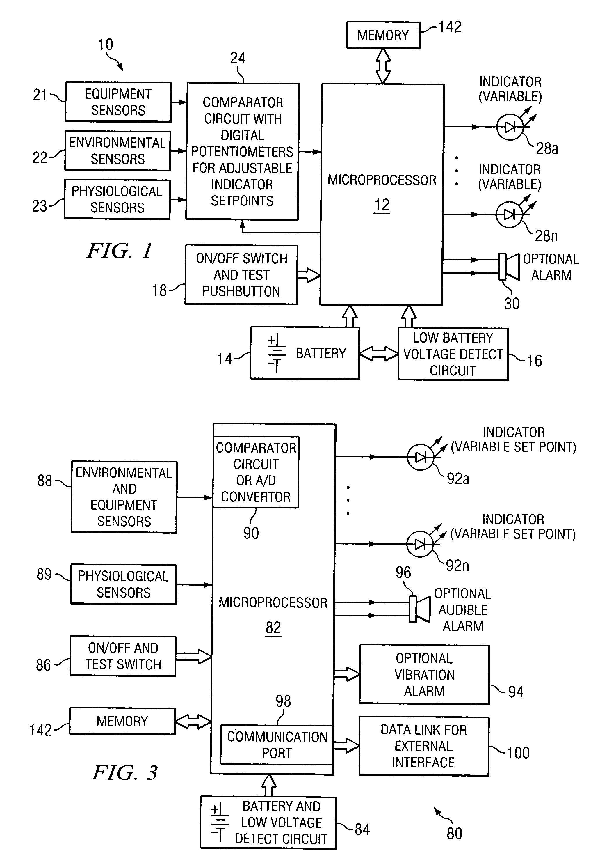 Equipment and method for identifying, monitoring and evaluating equipment, environmental and physiological conditions