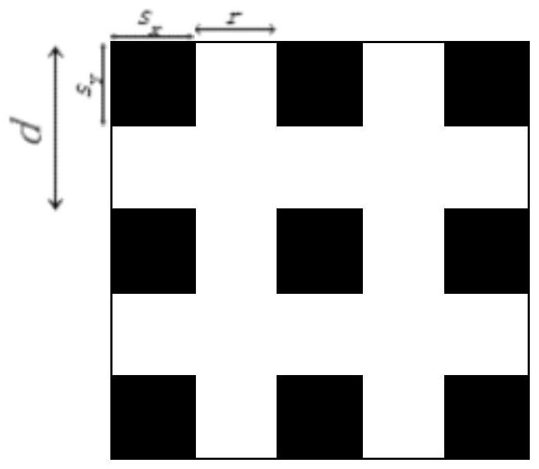 Regional traffic guidance method and system based on traffic intersection traffic flow identification and statistics