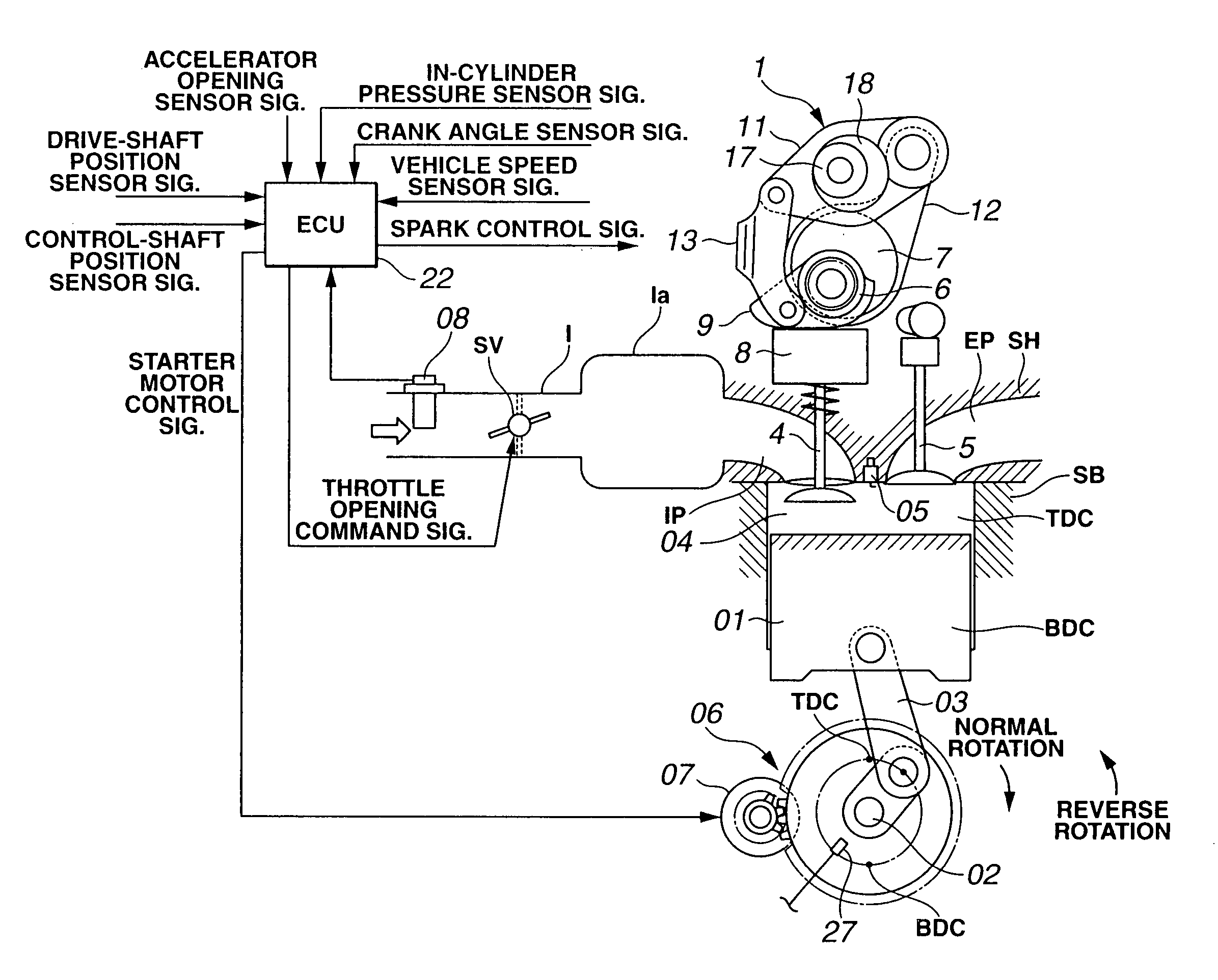 Engine start control apparatus