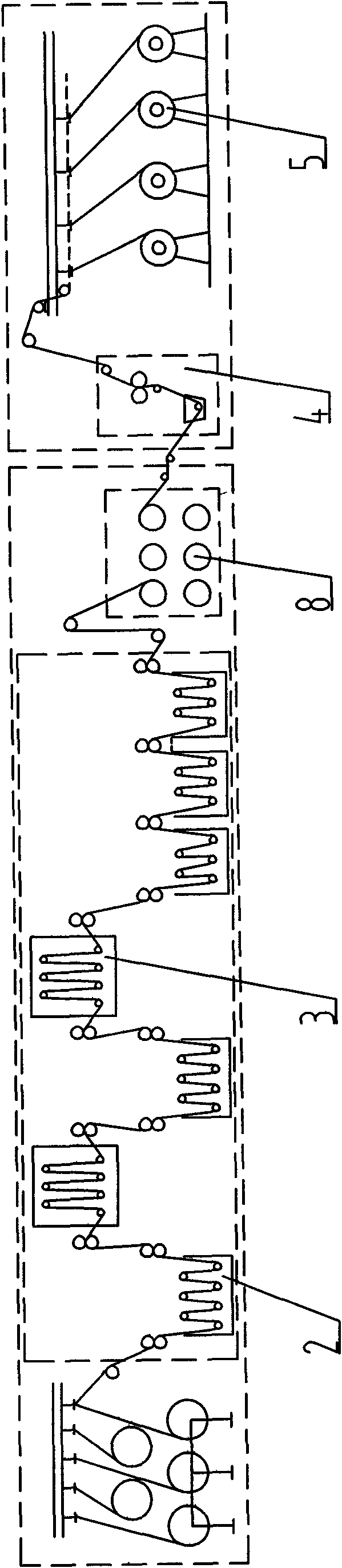 Continuous mercerized cotton yarn dyeing process