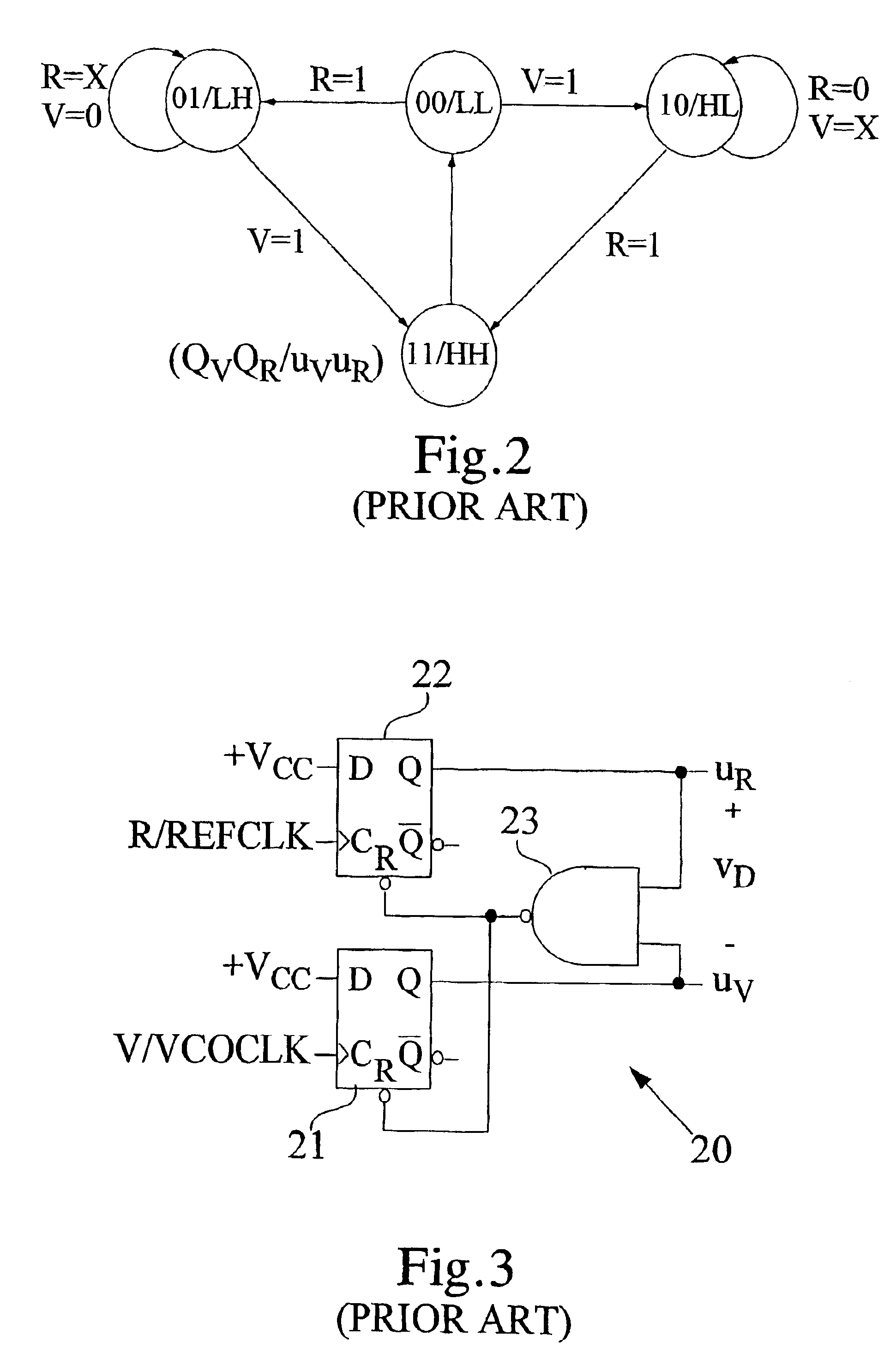 Direction sensitive and phase-inversion free phase detectors