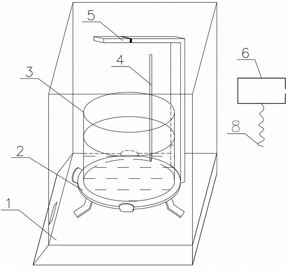 Ultra-thin glass density testing device and testing method