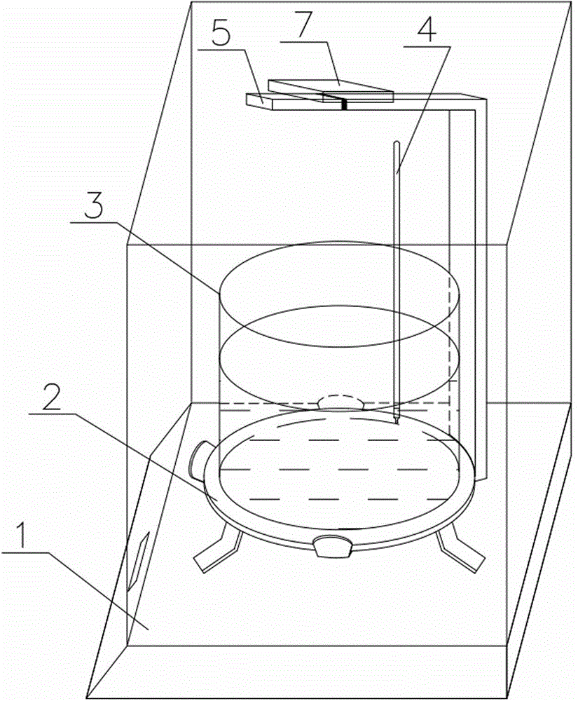 Ultra-thin glass density testing device and testing method