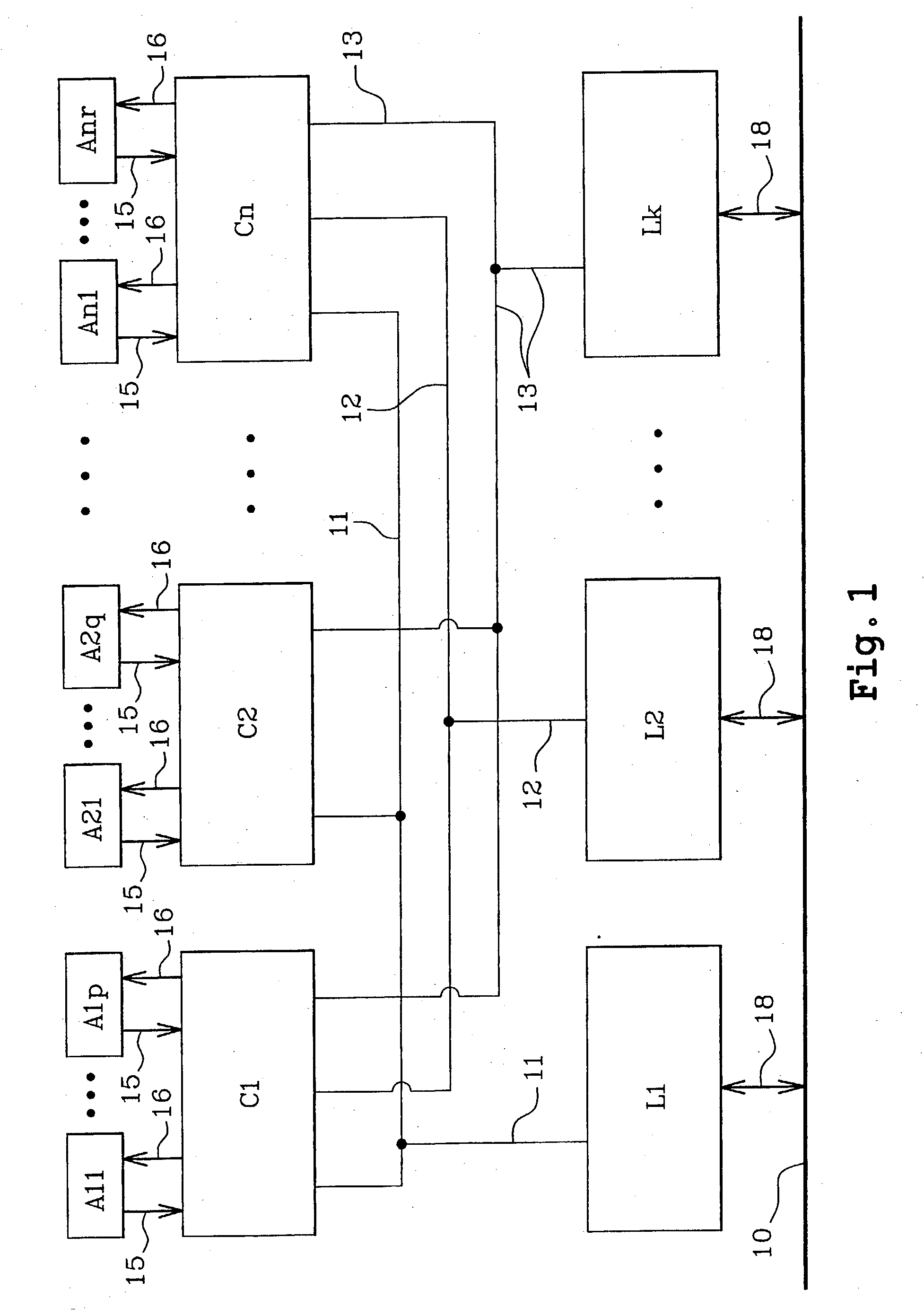 Control system and process for several actuators