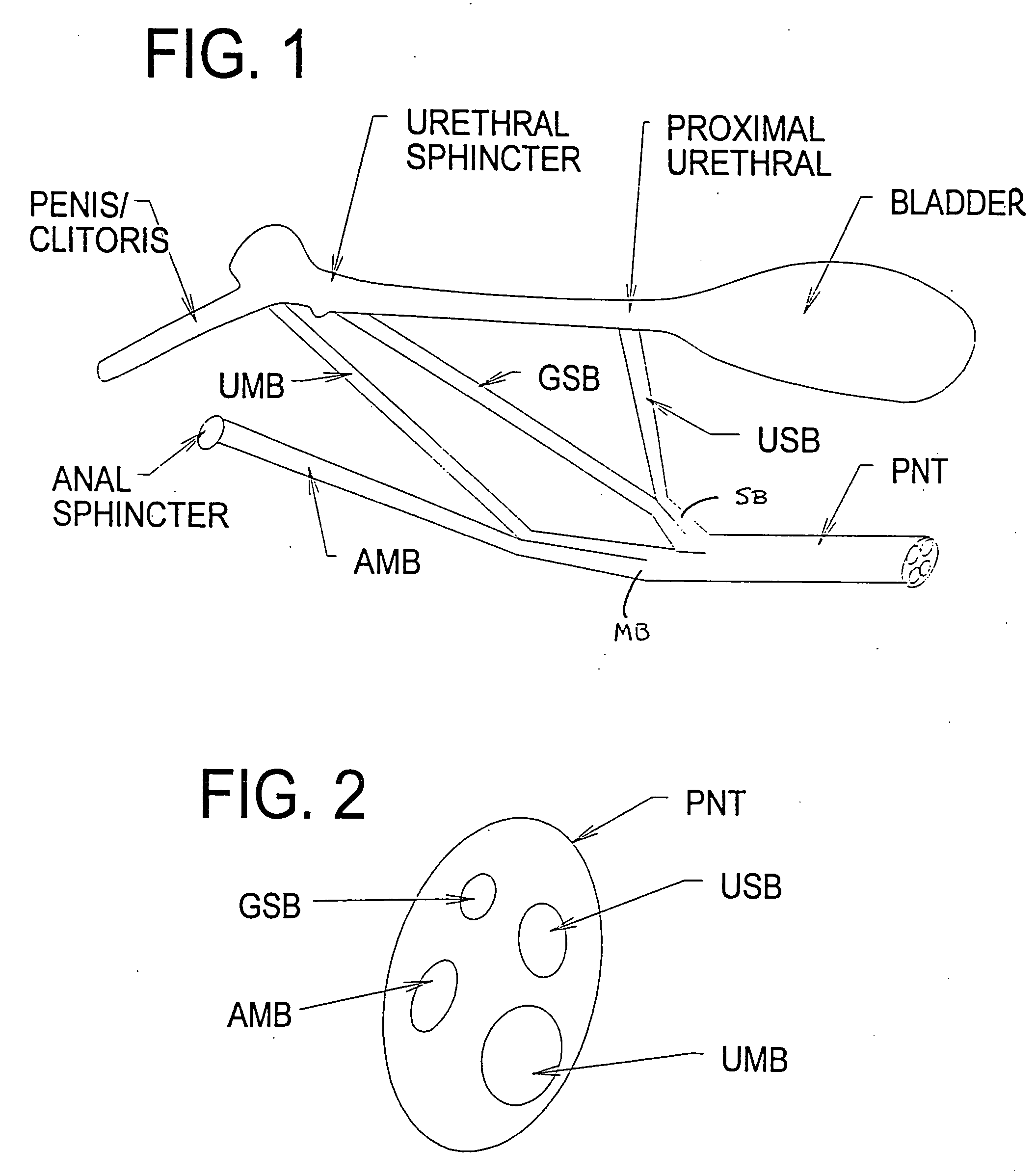 Systems and methods for selectively stimulating components in, on, or near the pudendal nerve or its branches to achieve selective physiologic responses