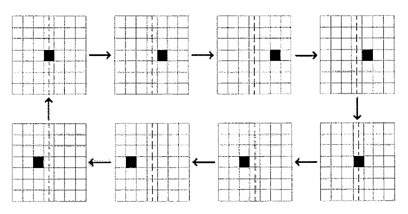 Enhancement of visual perception through dynamic cues